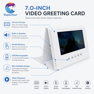 จอแสดงผลตั้งโต๊ะสำหรับองค์กรระดับมืออาชีพ Superlieur ขนาด 7 นิ้ว HD IPS พร้อมปฏิทินดิจิตอลแบบตั้งโต๊ะ LCD สำหรับสำนักงาน และวิดีโอบรอชัวร์ - Product Image 2
