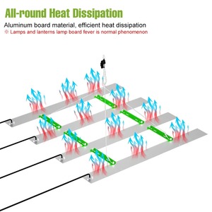 Lámpara LED de Cultivo de Plantas de 800W, Espectro Completo, para Interiores, Semillas, Invernadero, Vegetales, Cultivo Hidropónico, Lámpara UV - Product Image 5