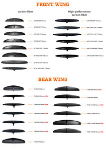 JFS T460 V2 Carbon Fiber Rear Wing Hydrofoil Set for All-Around SUP-Lightweight Efoil With Pump T460 OEM Factory Carbon Foil Fir - Product Image 2