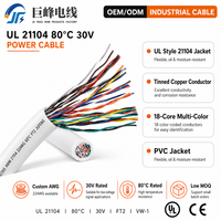 Câble de signalisation TPE UL21104 à faible émission de fumée et sans halogène (LSZH) d'origine usine, 22AWG, multiconducteur, paire torsadée blindée