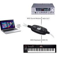 USB Type-A to 5-Pin DIN MIDI Interface Cable PVC Insulated Plug & Play 480 Mbps 2M for Keyboard Synthesis Music Studio Recording