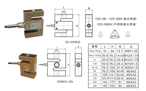 جهاز استشعار قوة ضغط عالي الدقة من نوع خلية تحميل الشعاع-محول قوة ضغط لاختبار التعب في الربيع - Product Image 5