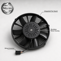 Ventilador de Condensador Sin Escobillas para SANY SKT105E, Ensamblaje 141502002230A019, Pieza de Repuesto para Ventilador de Refrigeración de Equipo Pesado, Venta al Por Mayor