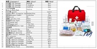 Grande trousse de premiers soins, 25 pièces, sac de rangement portable, sac de voyage, trousse de survie d'urgence pour l'extérieur