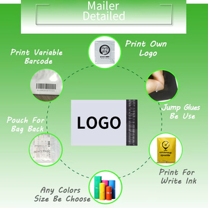 Emballage de colis pour vêtements, résistant aux chocs, compostable, pour la livraison par e-commerce, emballage postal, emballage de coursier, sac express - Product Image 6