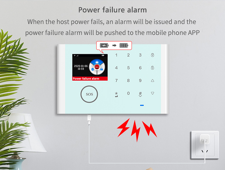 Tuya Intelligent infrared sensor door and window sensor wireless wifi/GSM home remote security anti-theft alarm system