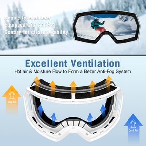 Gafas de Esquí Polarizadas Personalizadas con Protección UV400, Lentes Magnéticas Antivaho de PC, Montura Completa, Deportivas - Product Image 4