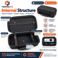 Mini projecteur, étui personnalisé en EVA, fabrication sur mesure OEM ODM, organiseur d'accessoires, protection d'équipement, sac de voyage rigide en EVA pour l'extérieur