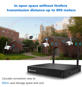 Kit <span class=keywords><strong>NVR</strong></span> de 4 Canales y 4MP, Sistema de Cámaras de Seguridad WiFi Tuya con Detección Humana, Sistemas de Vigilancia Inalámbricos de Alta Resolución - Product Image 4