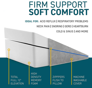 Almohada de <span class=keywords><strong>Cuña</strong></span> de Cama 3 en 1, Espuma Viscoelástica Lavable a Máquina, <span class=keywords><strong>Reflujo</strong></span> Ácido <span class=keywords><strong>para</strong></span> Dormir, Antirronquidos, Ángulo de Inclinación, Afinable - Product Image 2