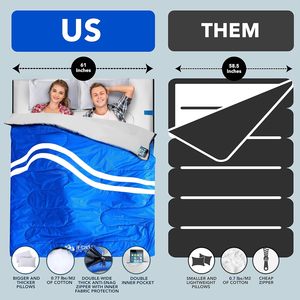 Double sacs de couchage pour adultes, sac de couchage adulte 2 personnes sacs de couchage pour camping couple deux personnes <span class=keywords><strong>Sleepin</strong></span> - Product Image 4