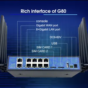 Roteadores industriais fortes 3g/4g/5g Gigabit Banda Dupla AX3000 Wifi6 Wlan Global Cdma 5G Roteador de Cartão Sim