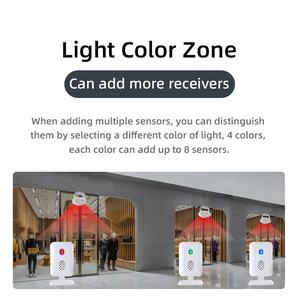 PIR chuyển động Chào mừng bạn báo động 5 chế độ LED nhắc nhở ánh sáng đầy màu sắc thiết kế ngôn ngữ tùy chọn không dây chuông cửa âm thanh Doorphone - Product Image 3