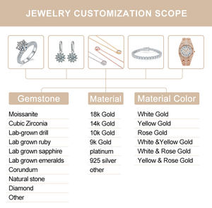 Redleaf Formes spéciales personnalisées GRA Certifié D Color VVS Moissanite Stone Loose Dazzling Moissanite Diamond - Product Image 5