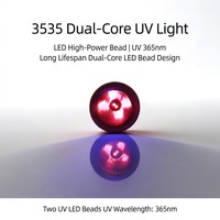 Lámpara UV DUNFBIRD de 365nm para Detección de Moho en Gatos, Detector Portátil de Orina de Mascotas con Lente de Filtro ZWB2, Luz Negra Recargable