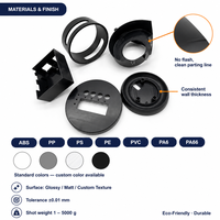 Produits en plastique sur mesure de bonne qualité PVC PP PA66 Conception de fabrication d'injection plastique par moulage TPU