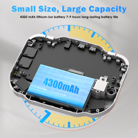 AMPOWN MINI ZERO 40 Consoles de jeu portables Écran IPS 4.0 pouces Linux Android double système Consoles de jeu portables verticales