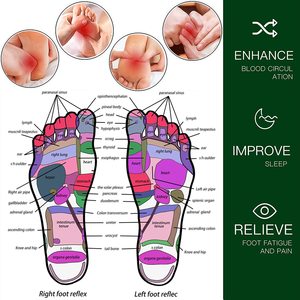 Masseur de pieds à température réglable avec chaleur et compresses chaudes, expérience de confort premium, <span class=keywords><strong>appareil</strong></span> de <span class=keywords><strong>massage</strong></span> des pieds - Product Image 3