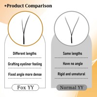 Extensions de cils en forme de Y Fox, extensions de cils gauche et droite, effet eyeliner 0,07 mm, plateaux de cils effet œil de renard, fournitures