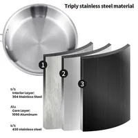 Poêle à frire durable en acier inoxydable 304, antiadhésive, sans revêtement, compatible induction, capacité 3-4L, usage domestique
