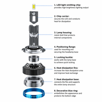 Nouveaux phares LED pour voitures, best-sellers, H7, H4, H11, phares LED pour voitures à double tube en cuivre