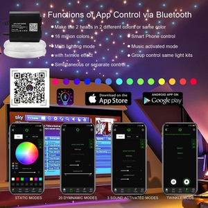 20W สองสีชุดไฟหน้าแสงดาวกระพริบ RGBW 1050เส้นใยผสมเสียงเพลงเปิดใช้งานแอป + รีโมทคอนโทรล - Product Image 4