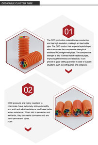 Giá cả cạnh tranh HDPE microduct bó hệ thống linh hoạt sợi quang triển khai với nhiều ống từ nhà sản xuất Trung Quốc - Product Image 5