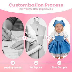 Costume <span class=keywords><strong>Alice</strong></span> <span class=keywords><strong>au</strong></span> <span class=keywords><strong>pays</strong></span> <span class=keywords><strong>des</strong></span> <span class=keywords><strong>merveilles</strong></span> pour filles, robe bleue, tenue à manches bouffantes blanches, chapeau, fête pour enfants, cosplay, vente en gros, faible MOQ, OEM personnalisé - Product Image 2