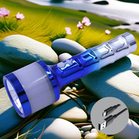 Neues Design Kunststoff ABS wiederauf ladbare Taschenlampe SMD Kopfring Licht Outdoor Notfall Taschenlampe Wasserdichte Langzeit lampe