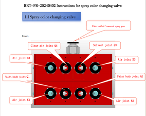 Vannes de changement de couleur par pulvérisation contrôlées par PLC Borunte avec moteur de boîte de vitesses, indice de protection IP54, 220V, 0.2W, garantie 12 mois - Product Image 2