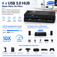 Hardrock 8K Professional para Conmutador KVM, Hub USB 3.0 de 2 Puertos, Carcasa de Aleación de Aluminio, Botón Frontal/Conmutación Remota Dual