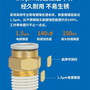 SMC <b>Quick</b> Connect Pneumatic <b>Connector</b> Straight-Through Brass Air <b>Connector</b> External Thread New - Product Image 4