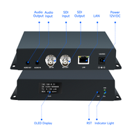 Codificador de Video SDI ORIVISION H.265 HD 1080P60, Codificador de Transmisión en Vivo con SRT RTMP RTSP para IPTV