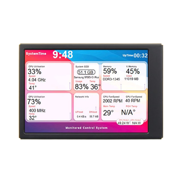ZYSY 3.5 Inch Type-C Monitor Secondary Screen Chassis USB Direct Connection Monitoring Computer High Definition IPS
