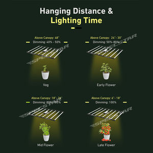 米国/CA在庫可調645W/720W/800W LEDグローライトLm301H Evo Lm301Bエバーライト - Product Image 6