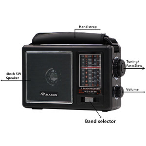 2025 ricevitore di medie dimensioni AM FM SW <span class=keywords><strong>TV</strong></span> <span class=keywords><strong>Radio</strong></span> con alimentazione a corrente alternata o a batteria - Product Image 4
