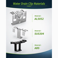 Clips de drainage solaire en SUS 304 anodisé/ABS/AL5052 – Serre-câbles à fixation rapide pour modules photovoltaïques – Couleurs argent/noir – Évacuation des eaux de pluie et des dépôts de poussière