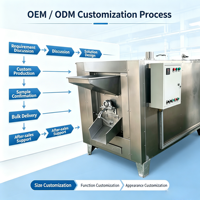 Rôtissoire à tambour motorisée multifonctionnelle en acier inoxydable KMEC pour arachides, soja, maïs et noix, usage professionnel en boulangerie, capacité 100 kg/h