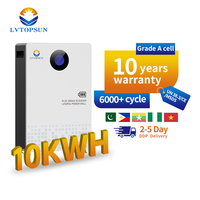 LVTOPSUN 51.2V 300Ah 15,36kWh batterie au lithium-ion pour système solaire de stockage d'énergie domestique. Cellule de qualité