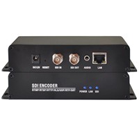 Codificador en Vivo SDI a IP 1080P HEVC con Salida SDI en Bucle, Soporte Multiprotocolo, Construcción Metálica, Imagen de Alta Calidad a Baja Tasa de Bits