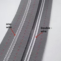Système de volets roulants d'extérieur Écran zippé Soudage Fermeture éclair Matériau plastique écologique Moteur tubulaire Stores étanches motorisés