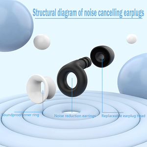 Bouchons d'oreilles réutilisables en silicone CM Healthcare Supply, anti-bruit, super doux, hypoallergéniques, imperméables, pour dormir, nager, protéger l'audition - Product Image 4