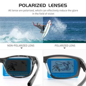 <span class=keywords><strong>Kapvoe</strong></span>-<span class=keywords><strong>gafas</strong></span> de sol polarizadas para hombre, lentes de sol con protección OEM UV400, duraderas para PC, HD, ligeras para exteriores - Product Image 2