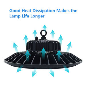 Ufo japon redtube variateur miracle <span class=keywords><strong>t5</strong></span> <span class=keywords><strong>fluorescent</strong></span> plantes distance led lampe de croissance - Product Image 4