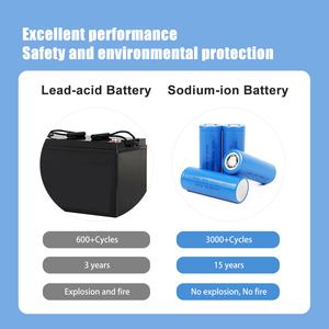 Batterie Sodium-ion Selian Energy 26700 3V 3200mAh SIB Rechargeable NA Cycle de vie des cellules 3000 + pour outils électriques E-bike - Product Image 5
