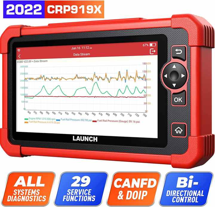 LAUNCH コードリーダー スキャンツール CRP429 務め