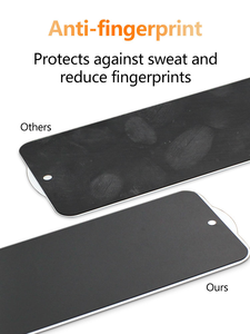 ฟิล์มกระจกนิรภัยแบบใสกันรอย 2.5D 9H บางเฉียบ ป้องกันความเป็นส่วนตัว สำหรับ <span class=keywords><strong>iPhone</strong></span> 17 16 15 14 13 12 11 Pro Max <span class=keywords><strong>Mini</strong></span> พร้อมโลโก้สั่งทำ - Product Image 5