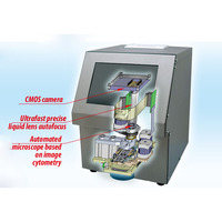 Microscope compact SCC, compteur de cellules somatiques à fluorescence automatique