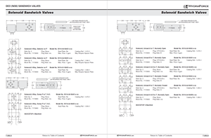 Bloc solénoïde sandwich 7170860, standard et non standard, conception personnalisée, fabrication, test, système hydraulique - Product Image 3