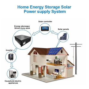 Batería Solar de Litio 48V 100AH 280AH 5KW 10KW Sistema de Almacenamiento de Energía Doméstico Montado en Rack - Product Image 3